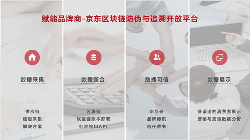 和數軟件聯合英特爾申請區塊鏈汽車系統專利，引領軟件開發新浪潮
