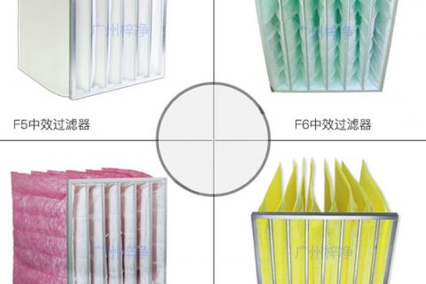 袋式中效過濾器F5級、F6級、F7級、F8級、F9級區(qū)別